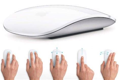 Unlocking the Hidden Features of the Magic Mouse 3.0